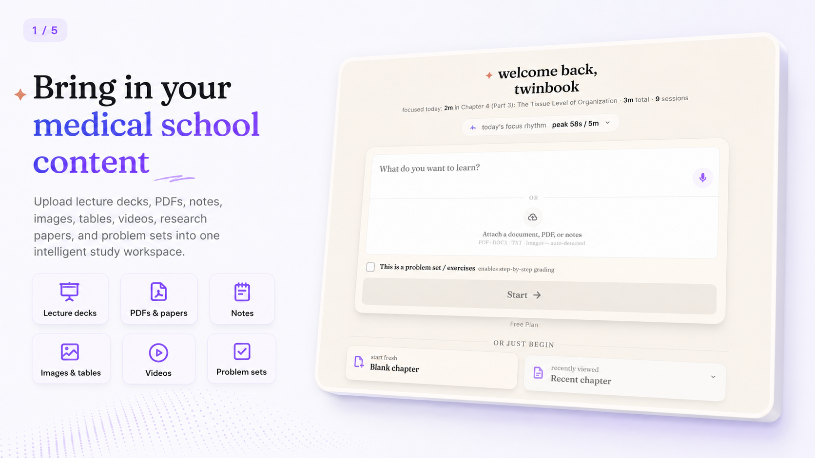Bring in your medical school content